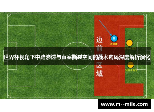 世界杯视角下中路渗透与直塞撕裂空间的战术密码深度解析演化