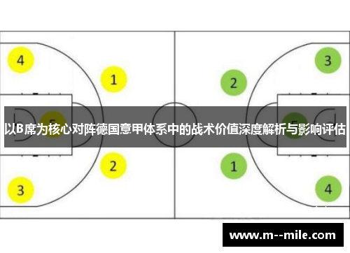 以B席为核心对阵德国意甲体系中的战术价值深度解析与影响评估