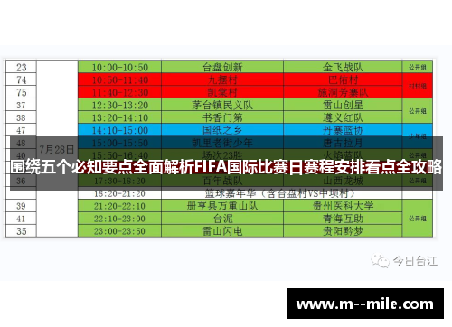 围绕五个必知要点全面解析FIFA国际比赛日赛程安排看点全攻略