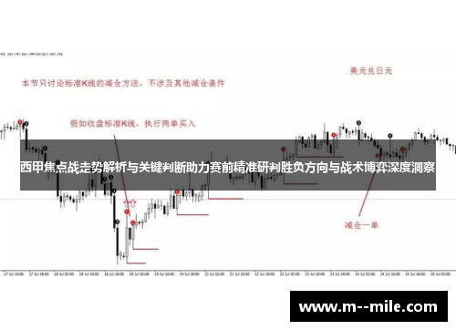 西甲焦点战走势解析与关键判断助力赛前精准研判胜负方向与战术博弈深度洞察